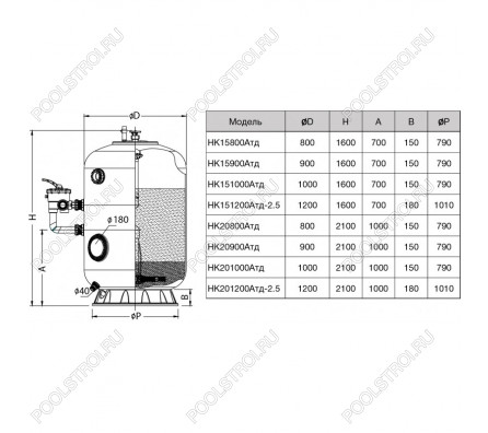 Фильтр HK201000Aтд. шпул.навивки. d.1000мм. 39м³/ч. выс.1.2м. бок.подкл.2