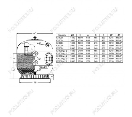 Фильтр K1600тд1.2. шпул.навивки. d.1.6м. 100м³/час. выс.1.2. фланец 4