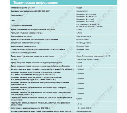 Гидроизоляция ELASTOCEM (А+B) сухой компонент A (мешок) 24 кг