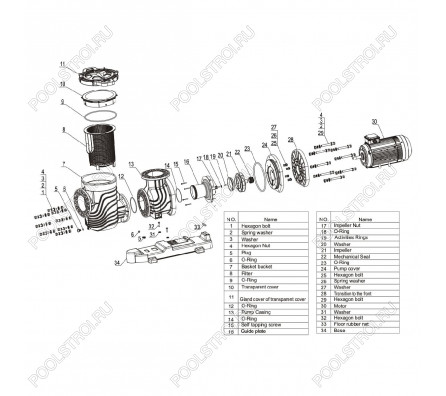 Насос для бассейна Aquaviva LX SEQ750 (100м³/ч 5.52кВт 380В)