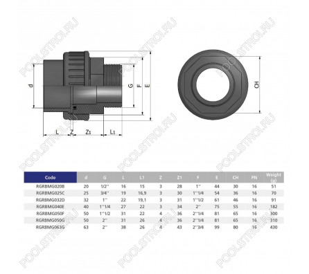 Муфта разборная переходная HР EFFAST d63x2