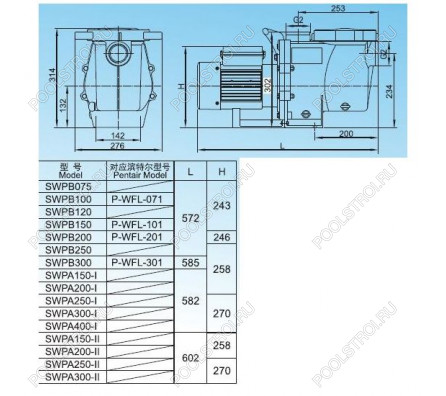 Насос для бассейна Aquaviva LX SWPB300T (28м³/ч 2.21кВт 380В)